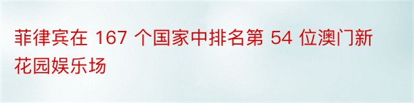 菲律宾在 167 个国家中排名第 54 位澳门新花园娱乐场